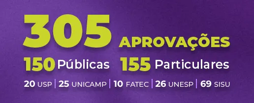 Aprovações - 2026